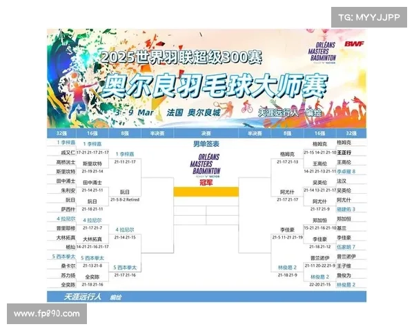 奥尔良战绩未来赛事,奥尔良系列产品 奥尔良战绩未来赛事,奥尔良系列产品